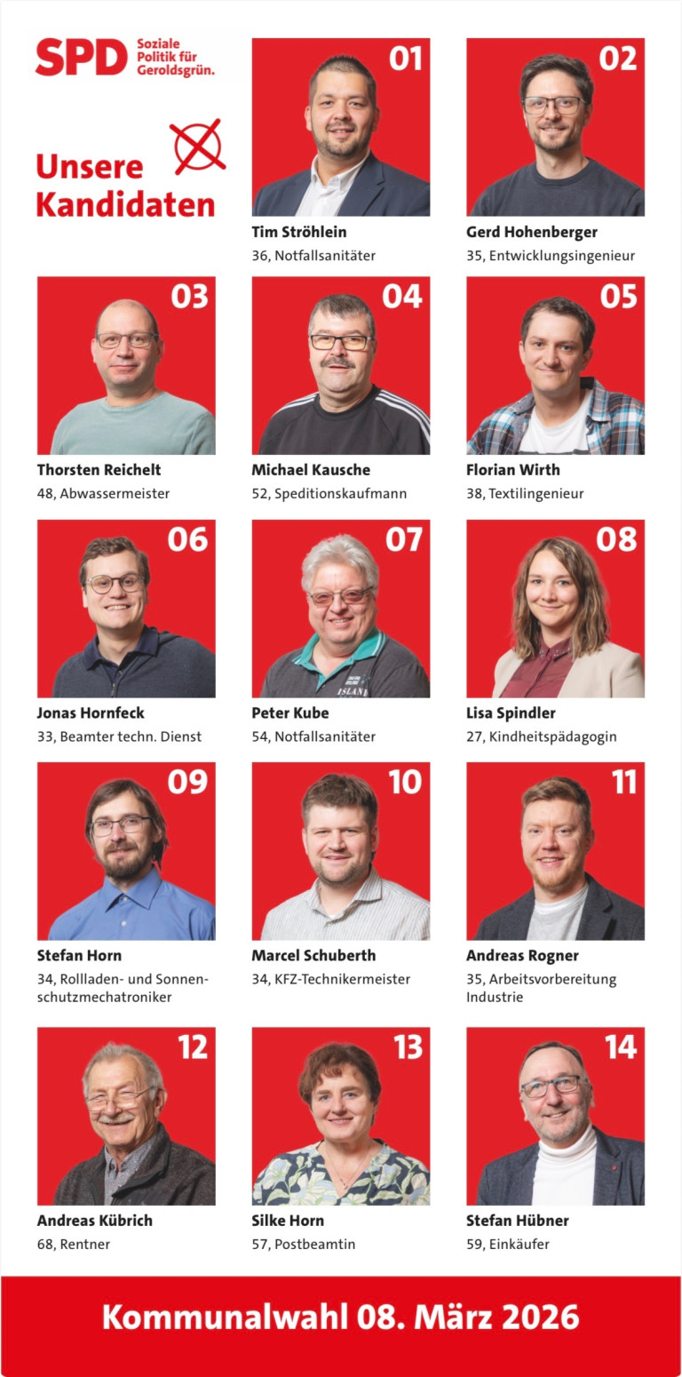 Wahl2026_Kandidaten